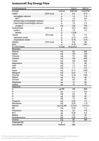 Isosource® Soy Energy Fibre