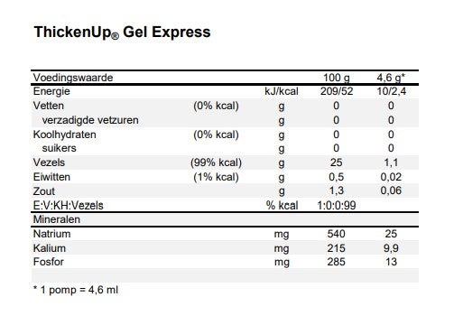 ThickenUp® Gel Express