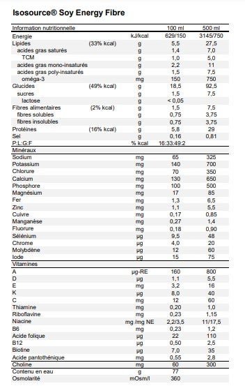 Isosource® Soy Energy Fibre 