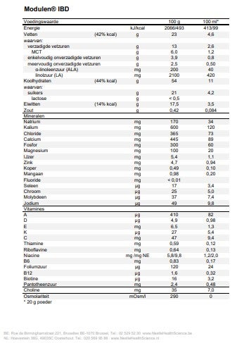 Modulen® IBD