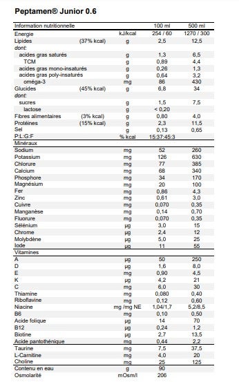 Peptamen® Junior 0.6 