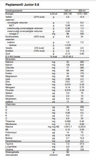 Peptamen® Junior 0.6