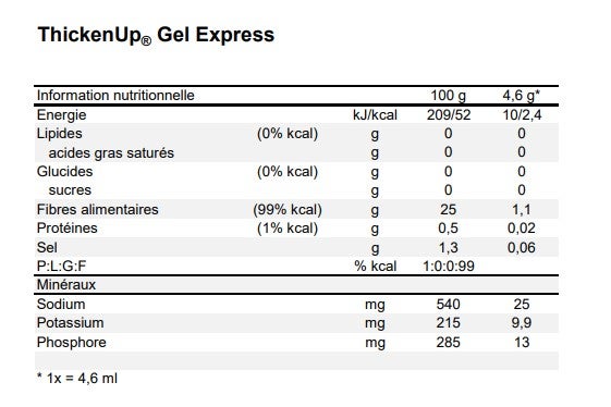 ThickenUp® Gel Express 