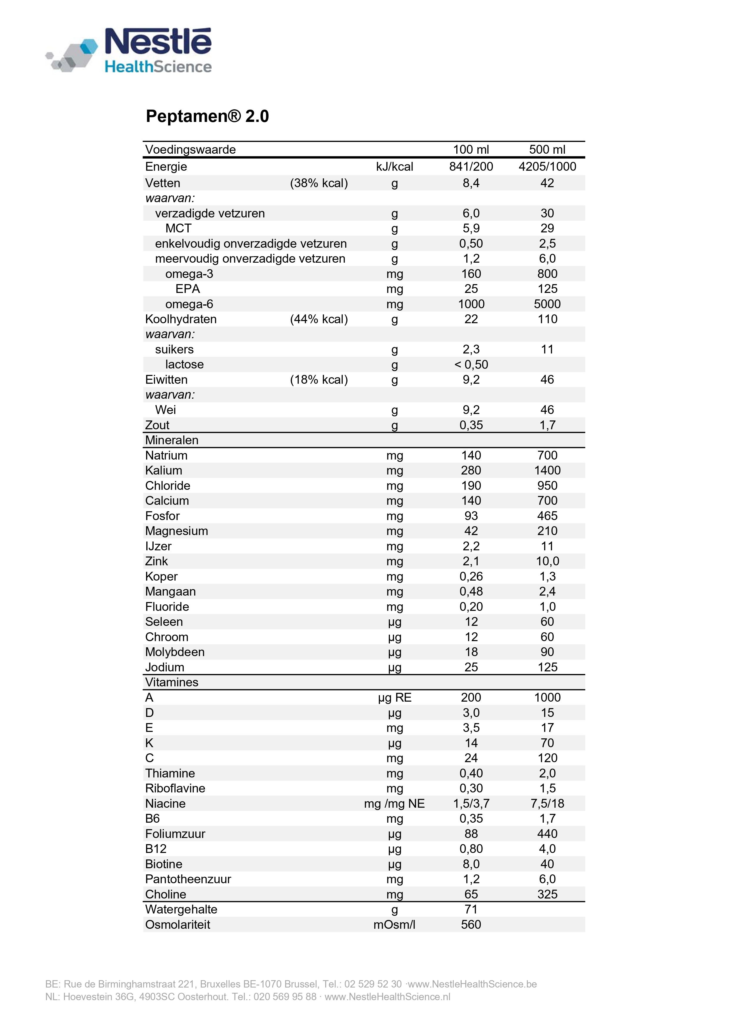 Voedingswaarde_Peptamen_2.0