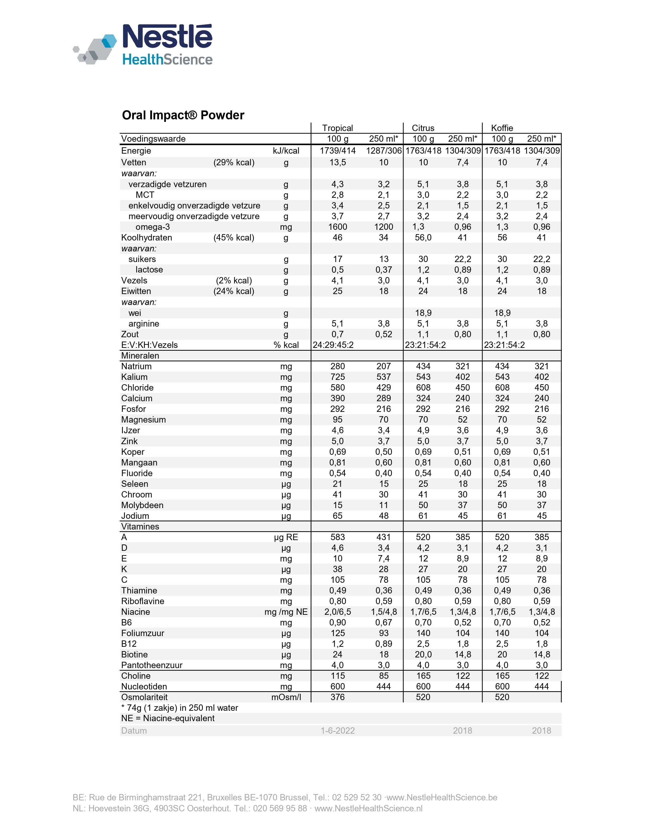 Voedingswaarde Oral Impact