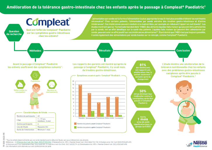 GI tolerance PDF pic FR