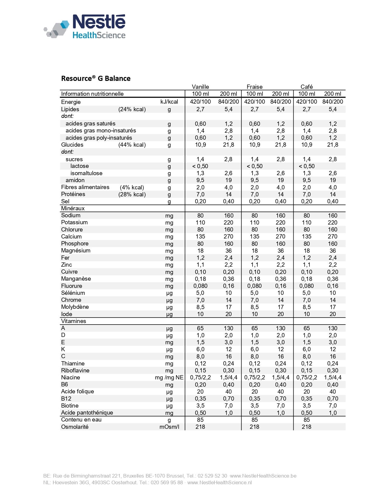 Nutritionnelle_Resource_G_Balance