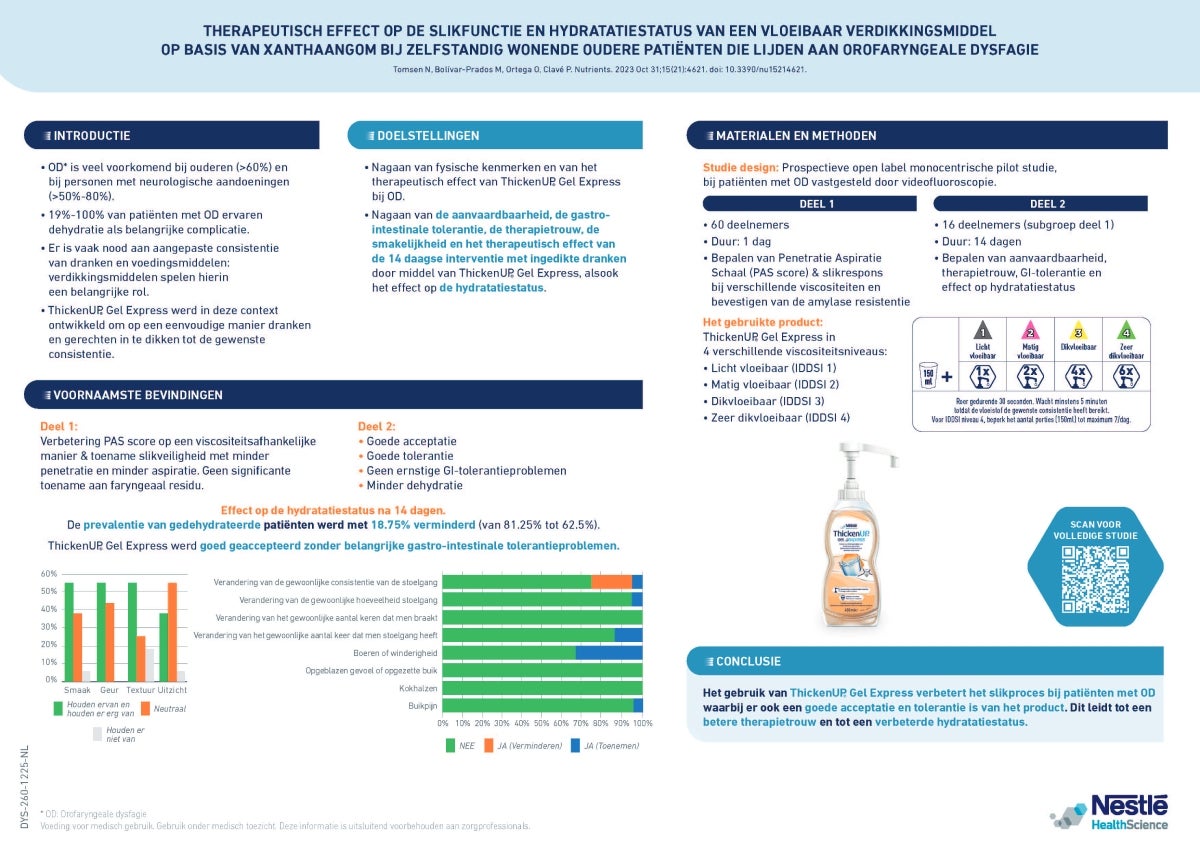 Infografiek: Tomsen 2023 ThickenUp Gel Express